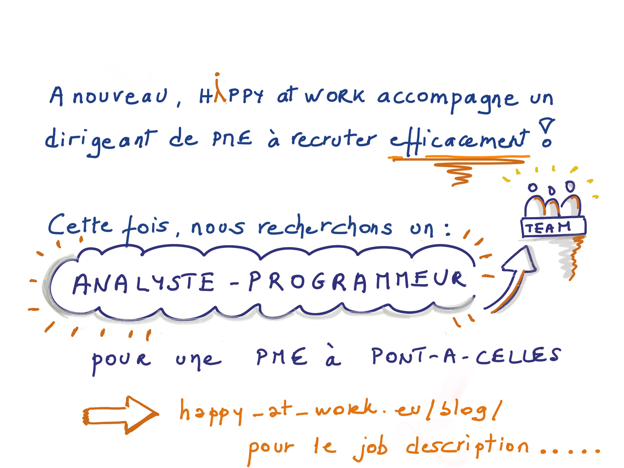 You are currently viewing Analyste-Programmeur dans une PME : un job pour vous ? Voici le job description